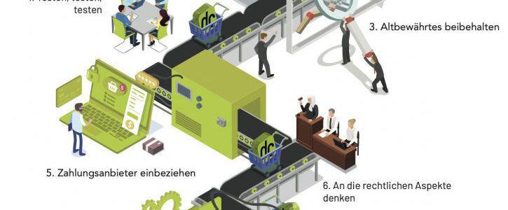 Erfolgreicher Relaunch im E-Commerce – mit diesen 10 Tipps klappt‘s