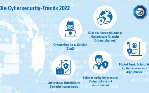 Das sind die Cybersecurity-Trends 2022