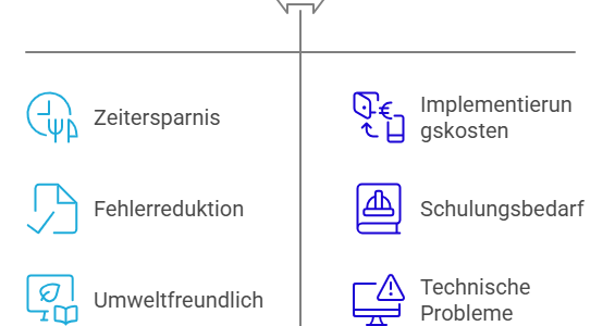 Die besten Tipps, um die E-Rechnungspflicht stressfrei zu meistern